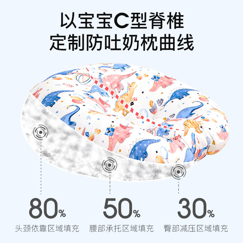 英国lovemami喂奶哺乳枕宝宝斜坡垫 lovemami婴童枕头/枕芯