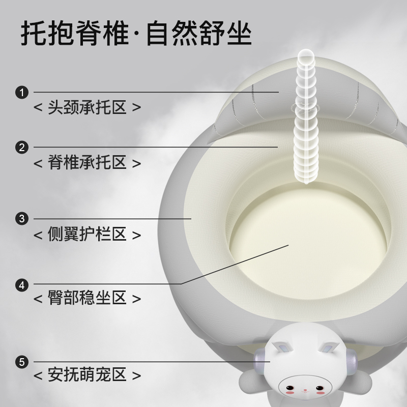 lovemami防水学坐椅宝宝坐着神器婴儿学坐沙发不伤脊柱防摔训练座