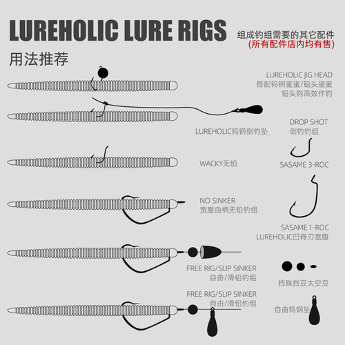 路亚面条虫软饵蚯蚓倒钓senko无铅黑坑沉水插铅鲈鱼反应面包假饵 - 图2