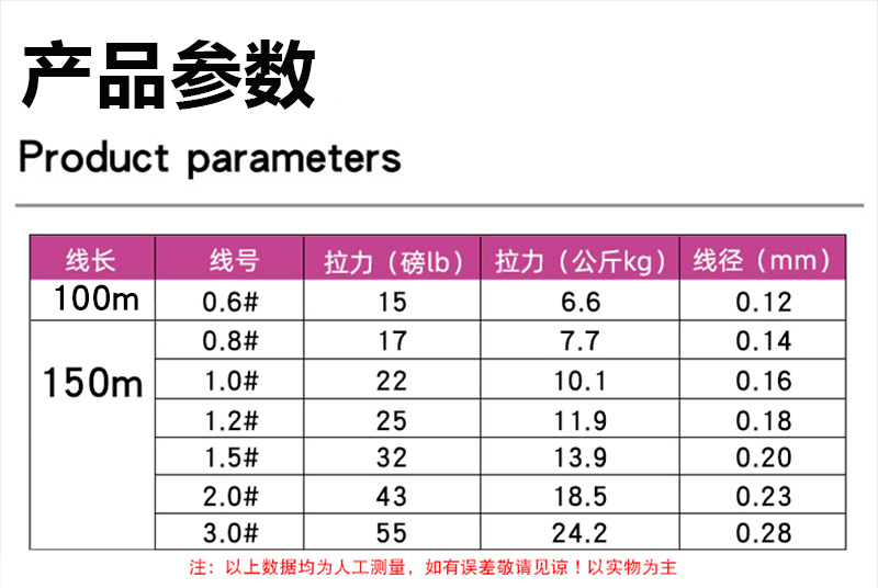 鬼丝pe线日本进口高端耐磨微物雷强海钓路亚专用超远投大力马鱼线 - 图2