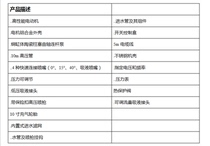 Electric high-pressure cleaner 7 5kw ultra high pressure cleaner e380v cleaner Green field 20m30-7 5t4