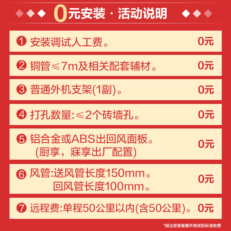 格力家用中央客厅隐藏安装c3风管机 格力物联风管机