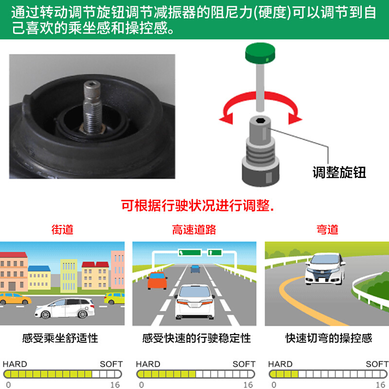 TEIN避震END海豹唐汉小鹏蔚来腾势问界极氪宋元海豚ATTO3减震器 - 图1