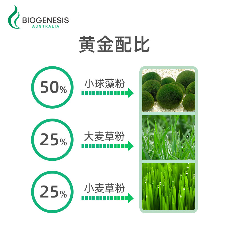 澳洲biogenesis biogenesis海外螺旋藻/藻类提取物