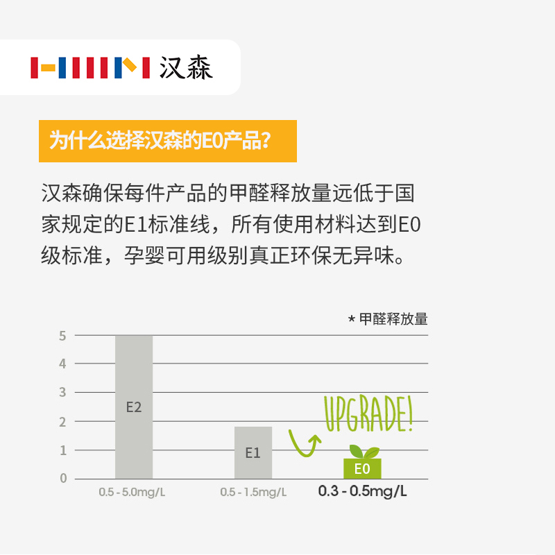 hanssem汉森儿童书柜韩国进口现代蒙氏玩具移门收纳柜宝宝储物柜 - 图2