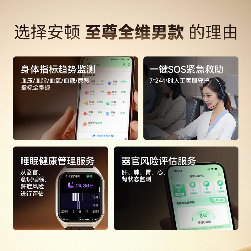 【年货狂欢季】安顿健康预警手表M5系列 无创血压血脂尿酸血氧趋势监测心率器官睡眠质量智能手环监测,淘宝优惠券,粉丝福利购,淘宝优惠卷