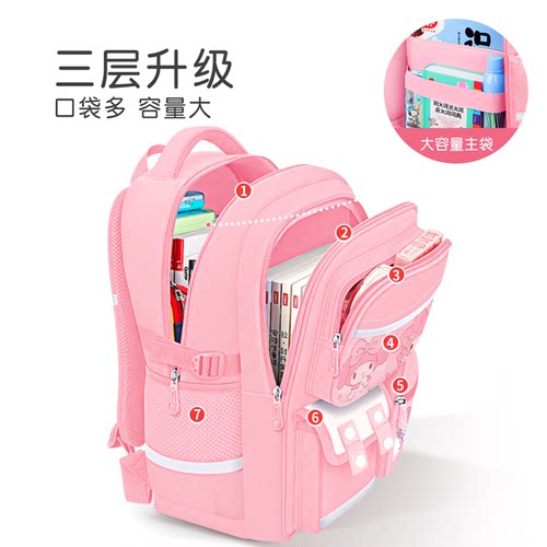 书包小学生女生大容量儿童护脊女孩三到六2025新款一年级轻便男童-图0
