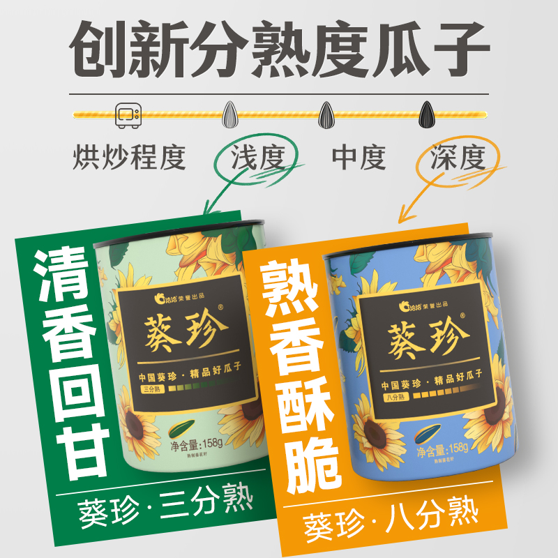 葵珍洽洽大瓜子原味恰恰葵花籽炒货休闲过年年货零食批发158g单罐