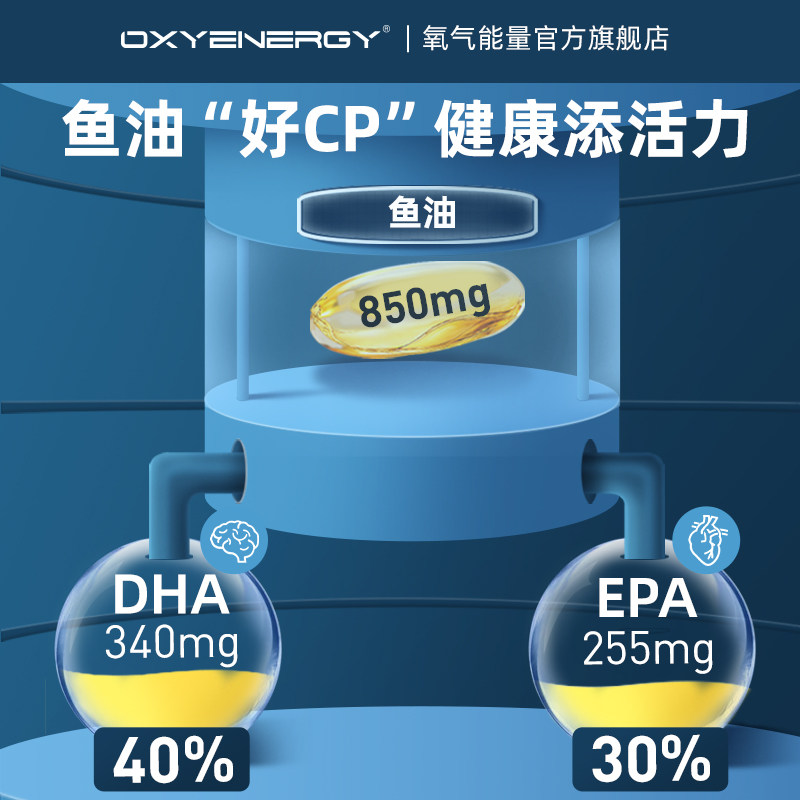 oxyenergy氧气能量欧米茄软胶囊 氧气能量鱼油/深海鱼油