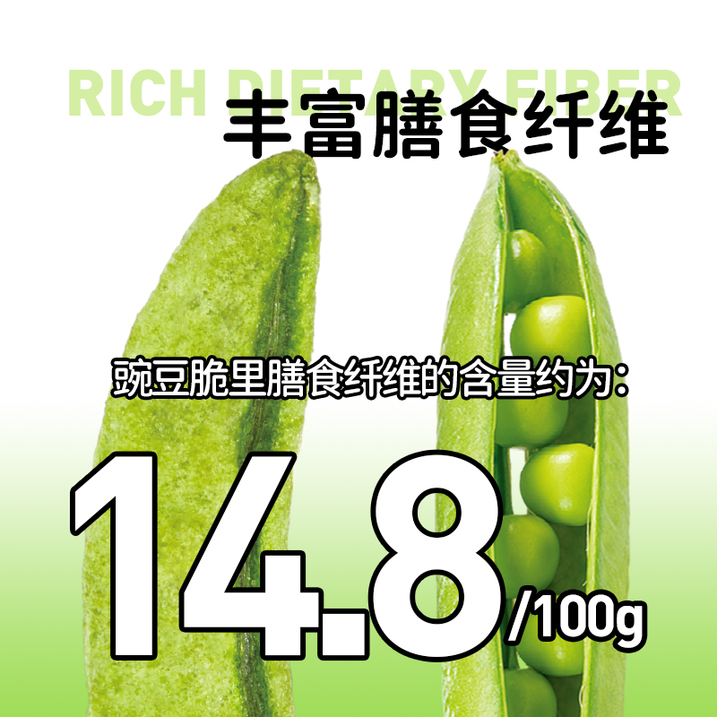 星圃乐家整根豌豆脆 真豌豆膳食纤维蔬菜干家庭零食100g/袋去茎蒂 - 图2