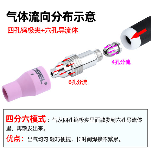 WP18氩弧焊枪韩式连接体26韩式夹管导流体YJ35瓷嘴氩弧焊韩款wp17 - 图3