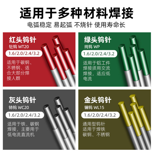 钨针氩弧焊焊针氩弧焊机乌针铈钨棒电红头钨极针氩弧焊枪配件大全 - 图3