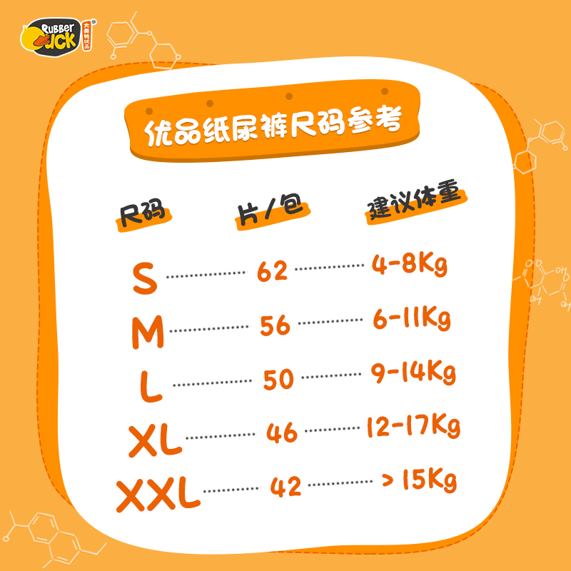 大黄鸭纸尿裤婴儿超薄透气m码l女男宝宝适用xl新生的儿初生尿不湿