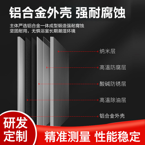 PMC133 E+H工业型压力传感器变送器1MPA 1.6MPA 2.5MPA 4-20MA - 图1