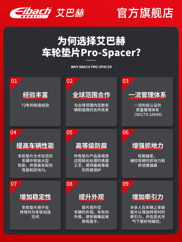 艾巴赫垫片法兰盘适用宝马1系2系3系4系5系i3i4x3x4Mini迷你F/R系 - 图1