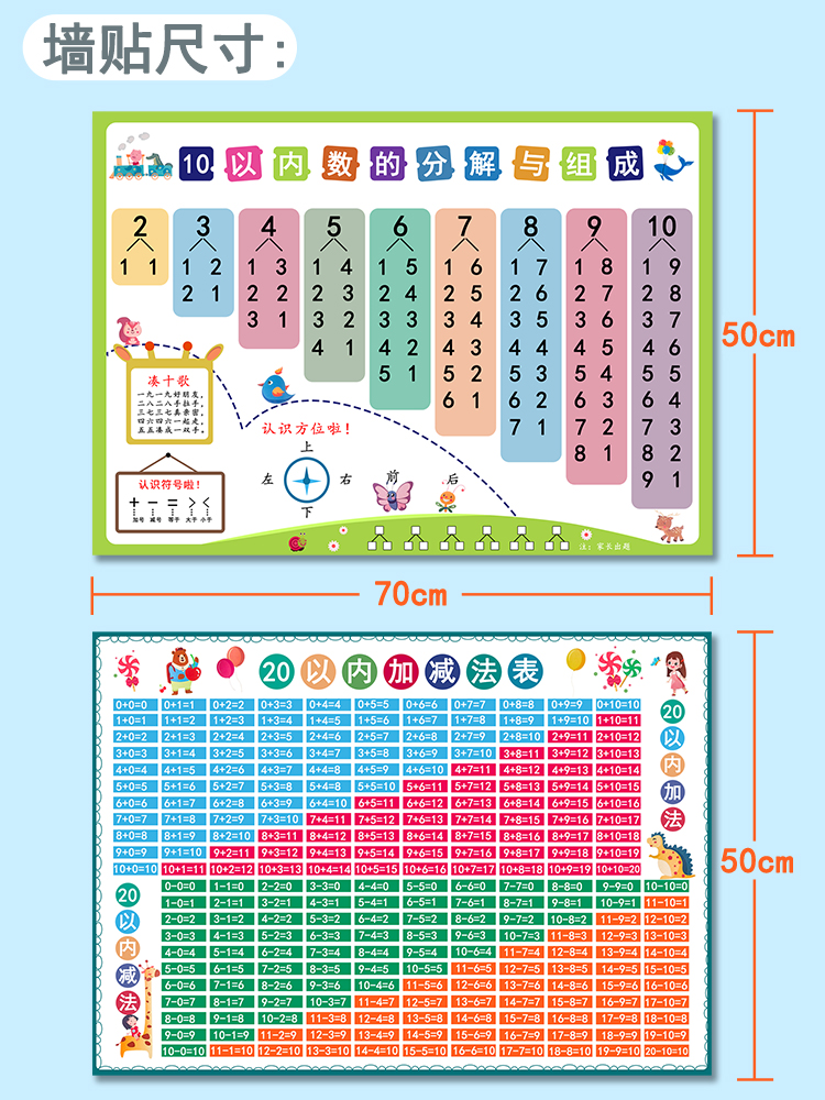 1020以内加减法口诀表的分解与组成挂图儿童学习数学数字教具墙贴 - 图3