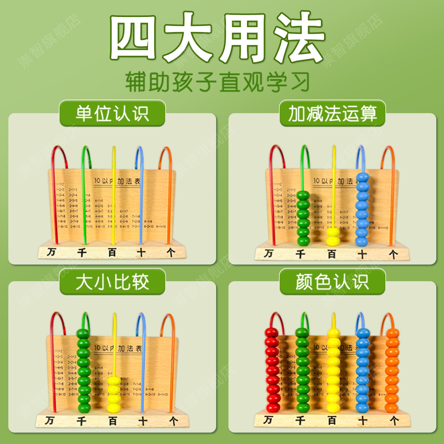 五档计数器小学生一年级数学教具木质全册二年级儿童五行算数算珠 - 图1