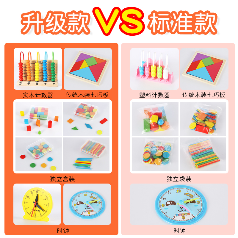 计数器小学一年级数学教具学具盒算数棒小棒钟表立体几何图形教具-图2