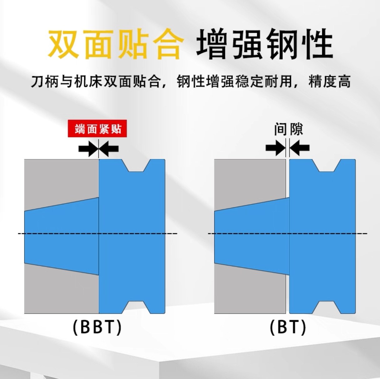 高精后拉刀柄BBT40 BBT30 BBT50-DC双面贴合高速动平衡内藏式筒夹,淘宝优惠券,粉丝福利购,淘宝优惠卷
