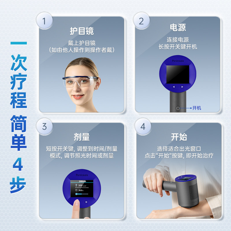  凌远什方艾理疗仪（器械）