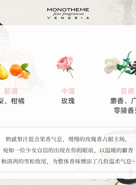 Monotheme威尼斯玫瑰香水