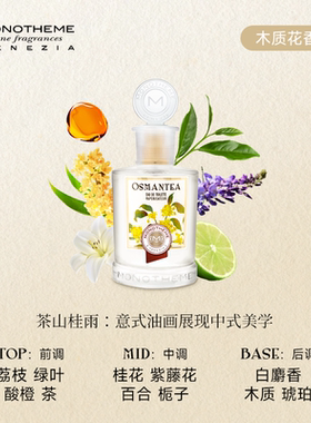 Monotheme中国限定款香水