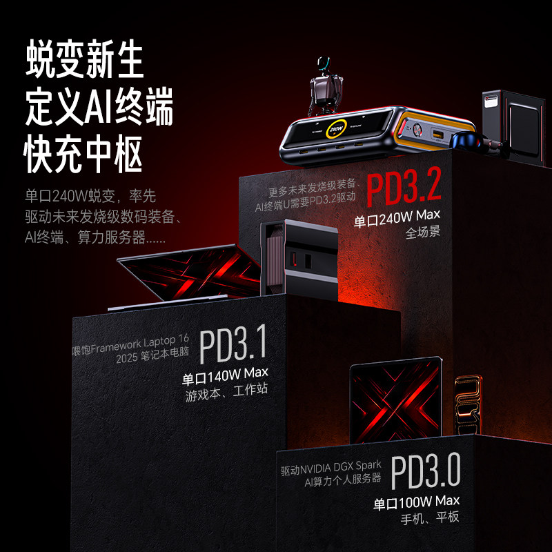 图 2