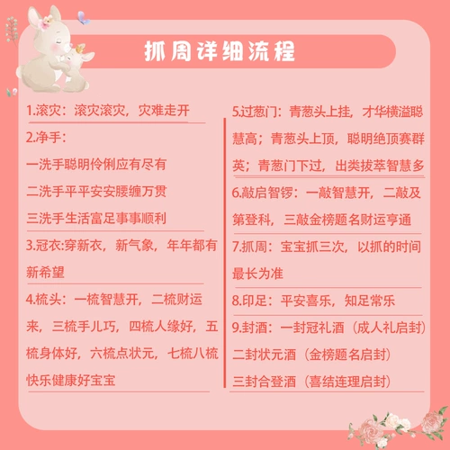 Банни, украшение для вечеринки по случаю дня рождения, сцена, атмосфера, макет, воздушный шар, девушка, церемония рождения, церемония, фон, стена, доска