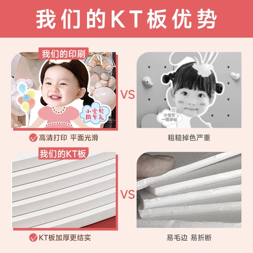 Приветственная открытка на первый день рождения, детская сцена на день рождения в полнолуние, украшение в форме человека, стенд, доска kt, может быть настроена