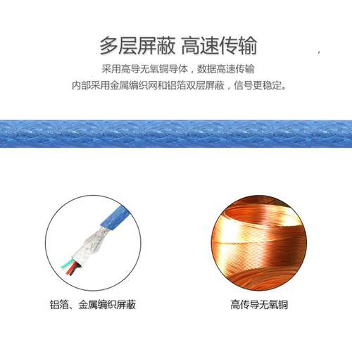 适用理光SP220NW MP3351 3352 3353 MPC5054复印打印机加长数据线 - 图1