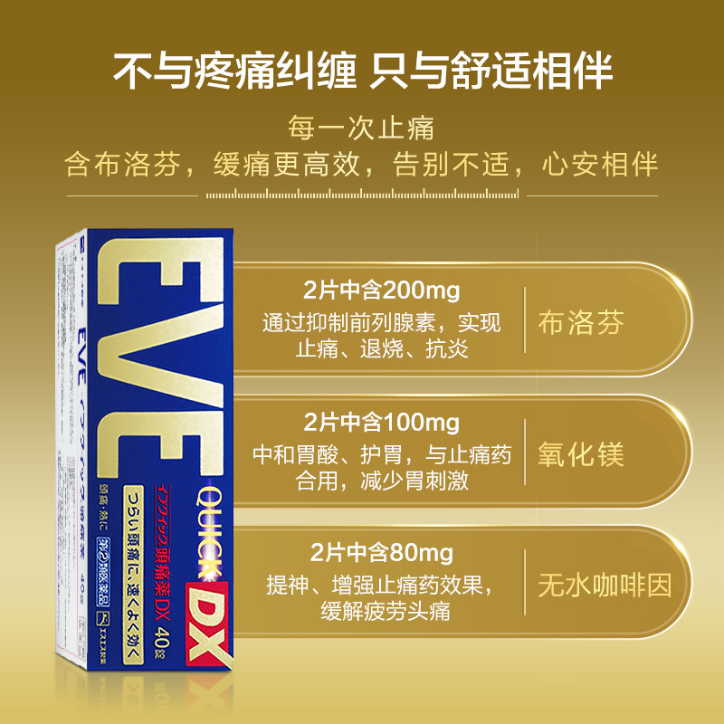 eve布洛芬止疼药退烧药痛经止痛药头疼牙痛速效喉咙痛进口特效药