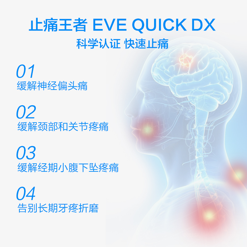 eve止疼药头痛痛经 喉咙痛牙疼速效药布洛芬片40粒*2盒止痛退烧药 - 图1