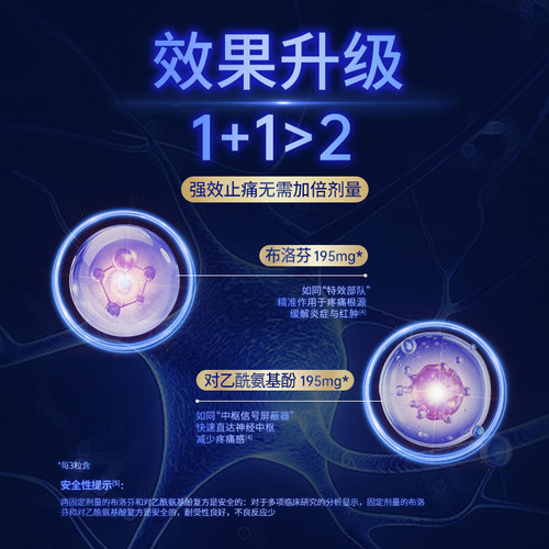 日本白兔eve止疼药退烧药痛经头疼牙痛药对乙酰氨基酚布洛芬片 - 图1