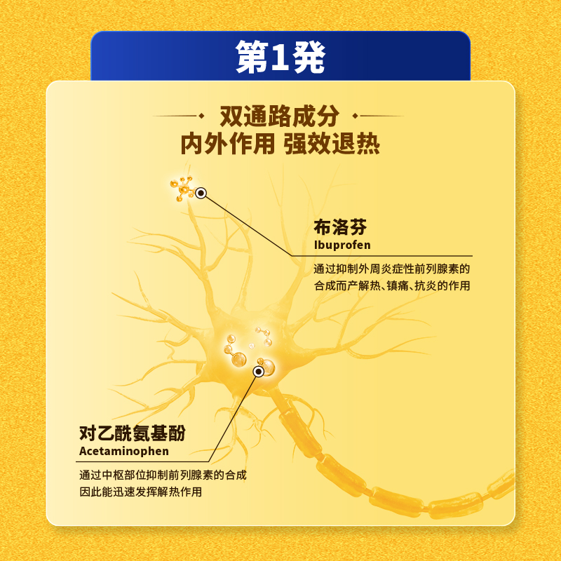 白兔eve止疼药退烧药痛经头疼牙痛药对乙酰氨基酚布洛芬片30粒