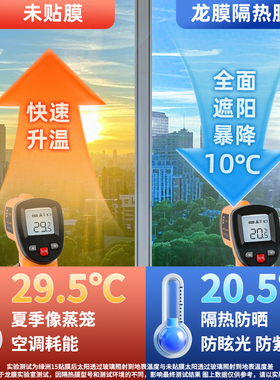 LLUMAR龙膜全进口居家防晒隔热膜