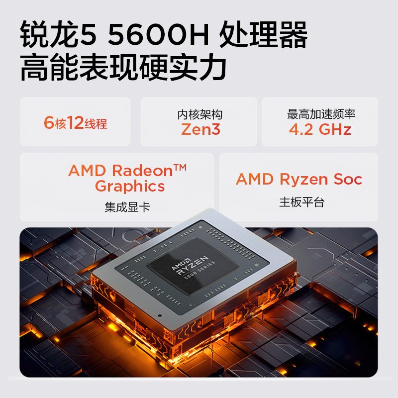 【热销推荐】联想Lenovo扬天台机 M4000q AMD锐龙R5标压 8G 512G 小机箱商务办公学习财务电脑官旗旗舰店 - 图1