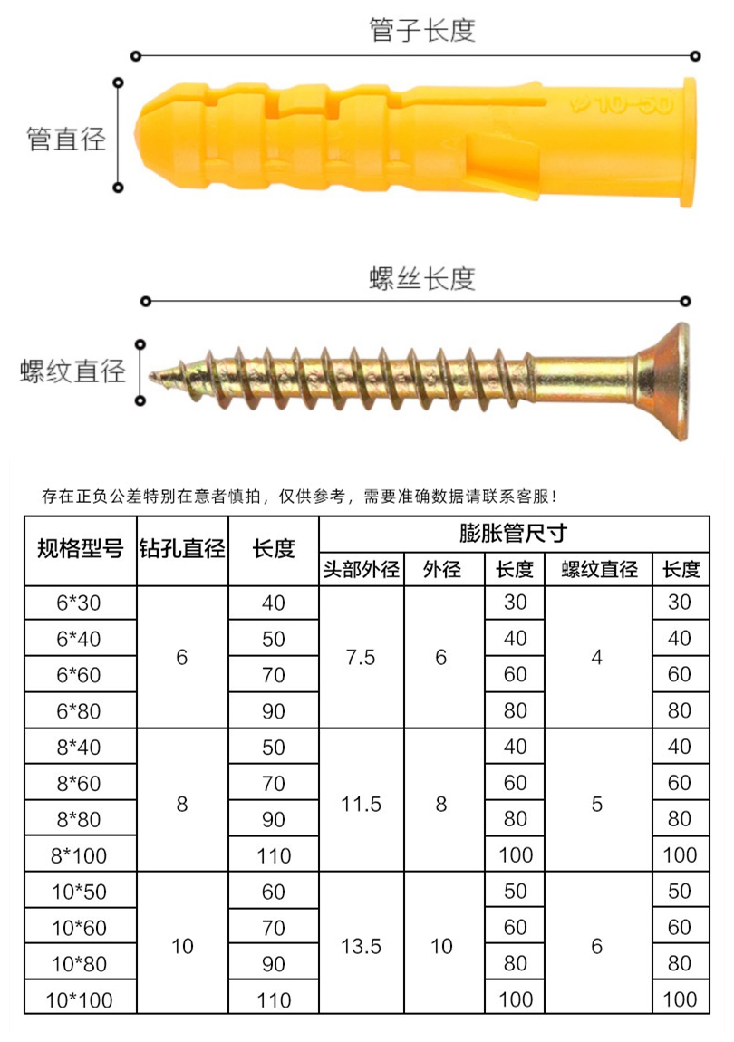 小黄鱼塑料膨胀管膨胀塞螺丝锚栓涨塞配自攻钉螺丝套6/8/10/12MM - 图3