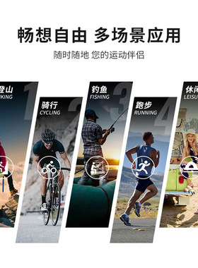 美国登山护目镜可戴眼镜