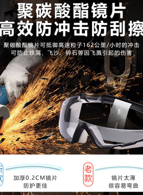 工业级防尘眼镜护目镜防风护目镜