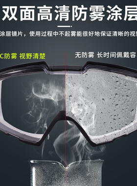 男式骑行护目镜可戴近眼镜