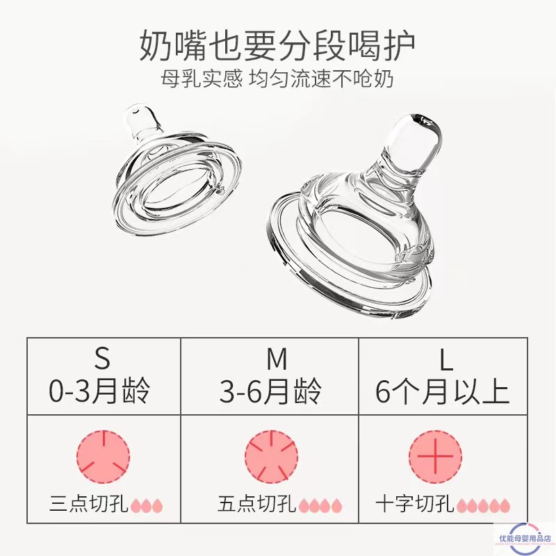 BUN贝优能玻璃奶瓶硅胶喷涂磨砂手感新生儿防胀气90ml120ml160ml-图0