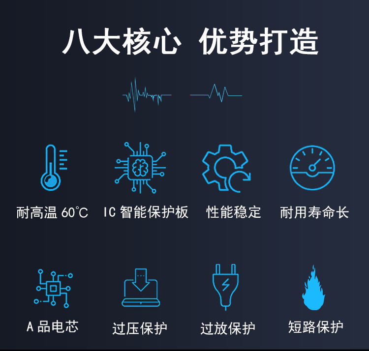 大佳满益 3.7v聚合物锂电池7.4v软包3000毫安电芯103565充电电池-图2