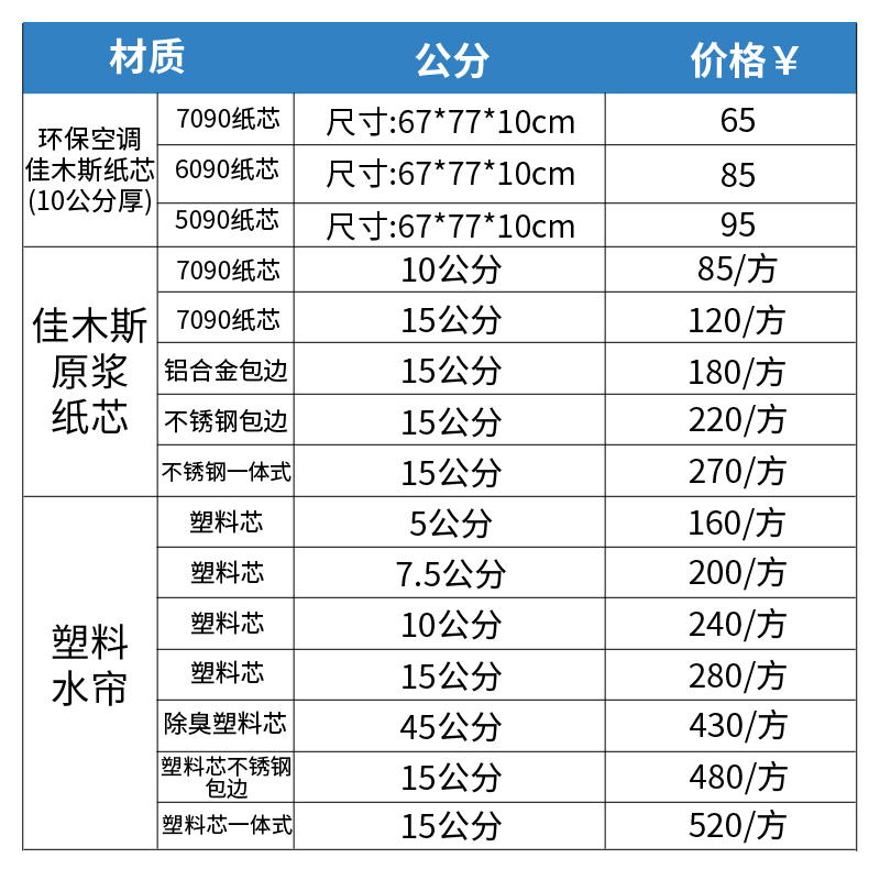 塑料除尘水帘湿帘纸工厂车间养殖场降温不锈钢水帘墙加厚自带水泵 - 图1