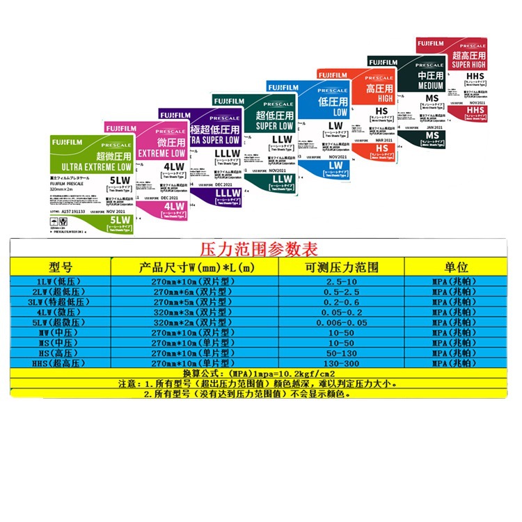 FUI压敏纸超低压LLW270MM*6M富士感压纸压力测量胶片压力测试膜-图3