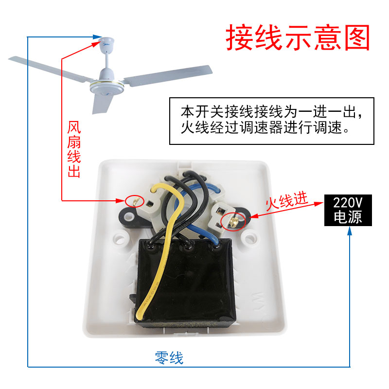 商品详情图片