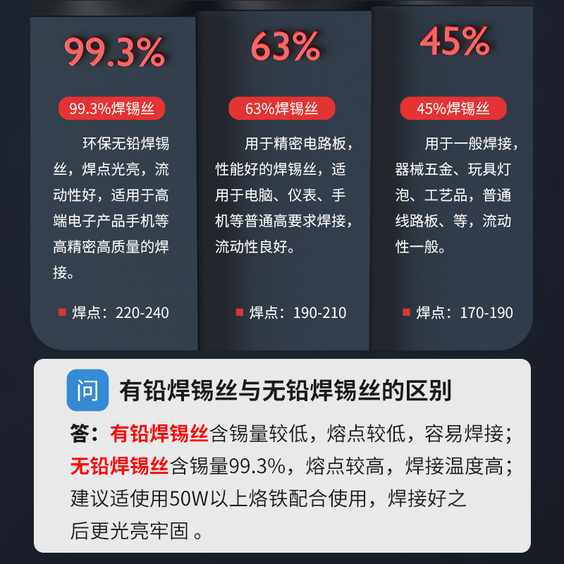德力西焊锡丝63%无铅高纯度带助焊剂松香打火机家用电烙铁锡焊丝,淘宝优惠券,粉丝福利购,淘宝优惠卷