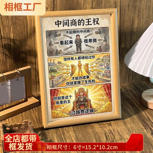 中间商的王权经济学学习相框学生书房桌面知识摆台墙面装饰画挂画 - 图0