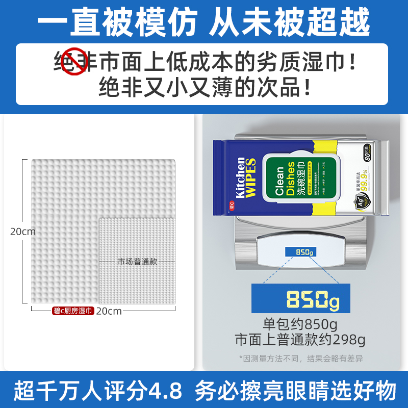 碧c厨房湿巾强力去油去污家用加大加厚油烟机专用清洁一次性抹布