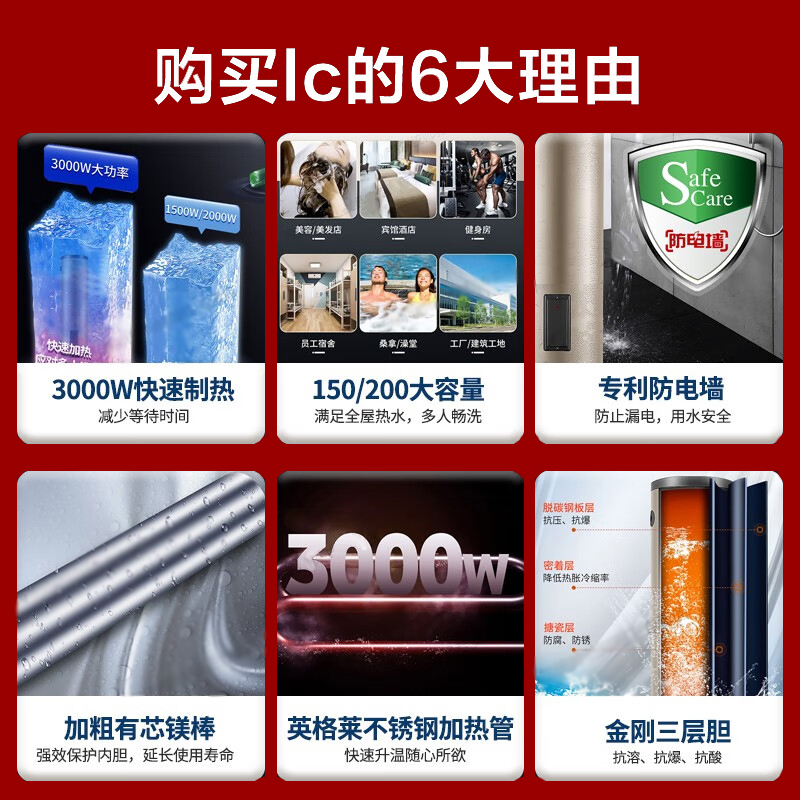 海尔电热水器150升/200/300L竖立式落地商用理发店大容量储水式-图0