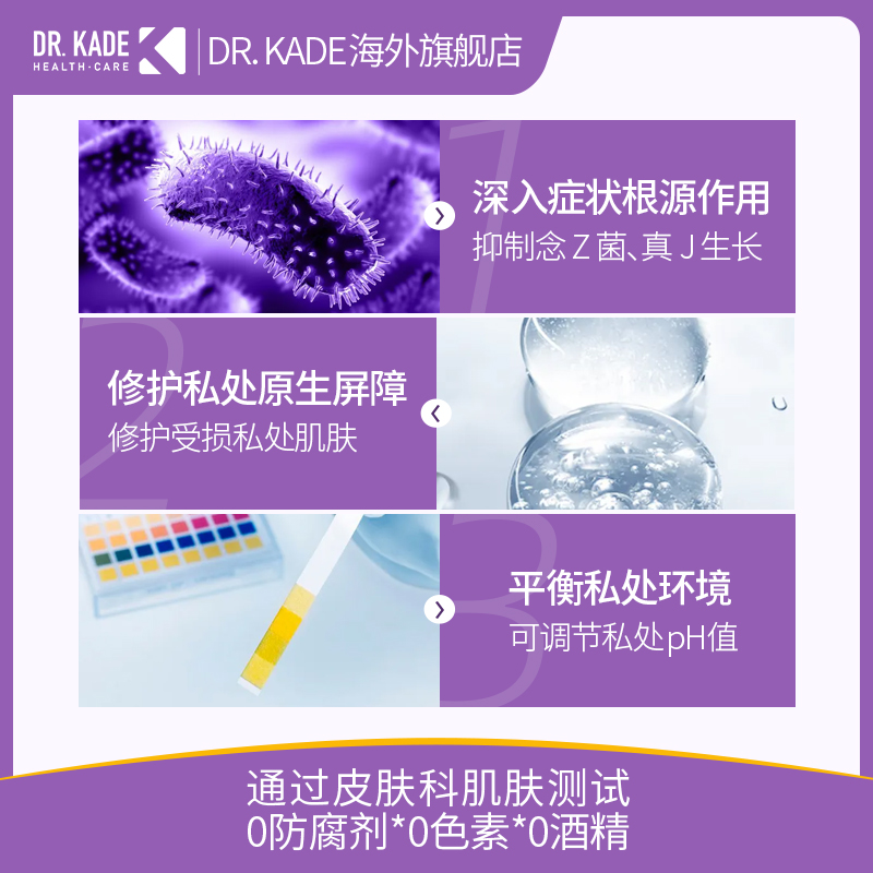 Dr.kadefungin私处修护套装克霉片3粒乳膏20g缓解霉菌真菌念珠菌_Drkade海外旗舰店_OTC药品/国际医药